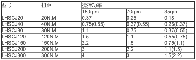 屏幕快照 2021-01-20 下午1.18.53